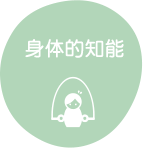 身体的知能