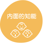 内面的知能